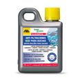 GEL ANTIFILTRACION ECO DUCHAS FILA 375ML